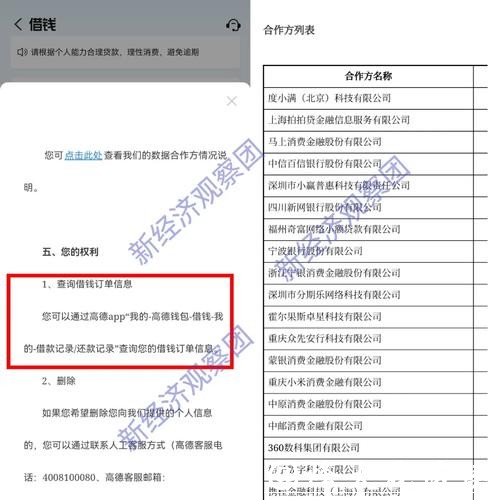 最全!因借贷业务被约谈,看携程高德飞猪等六家平台的金融布局 最全!因借贷业务被约谈,看携程高德飞猪等六家平台的金融布局